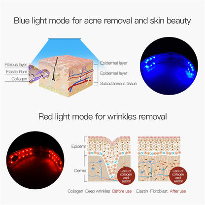 Infrared LED Photon Therapy Slimming Massager